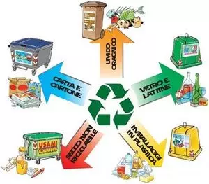 Ecocalendario Maggio 2025_Aprile 2026